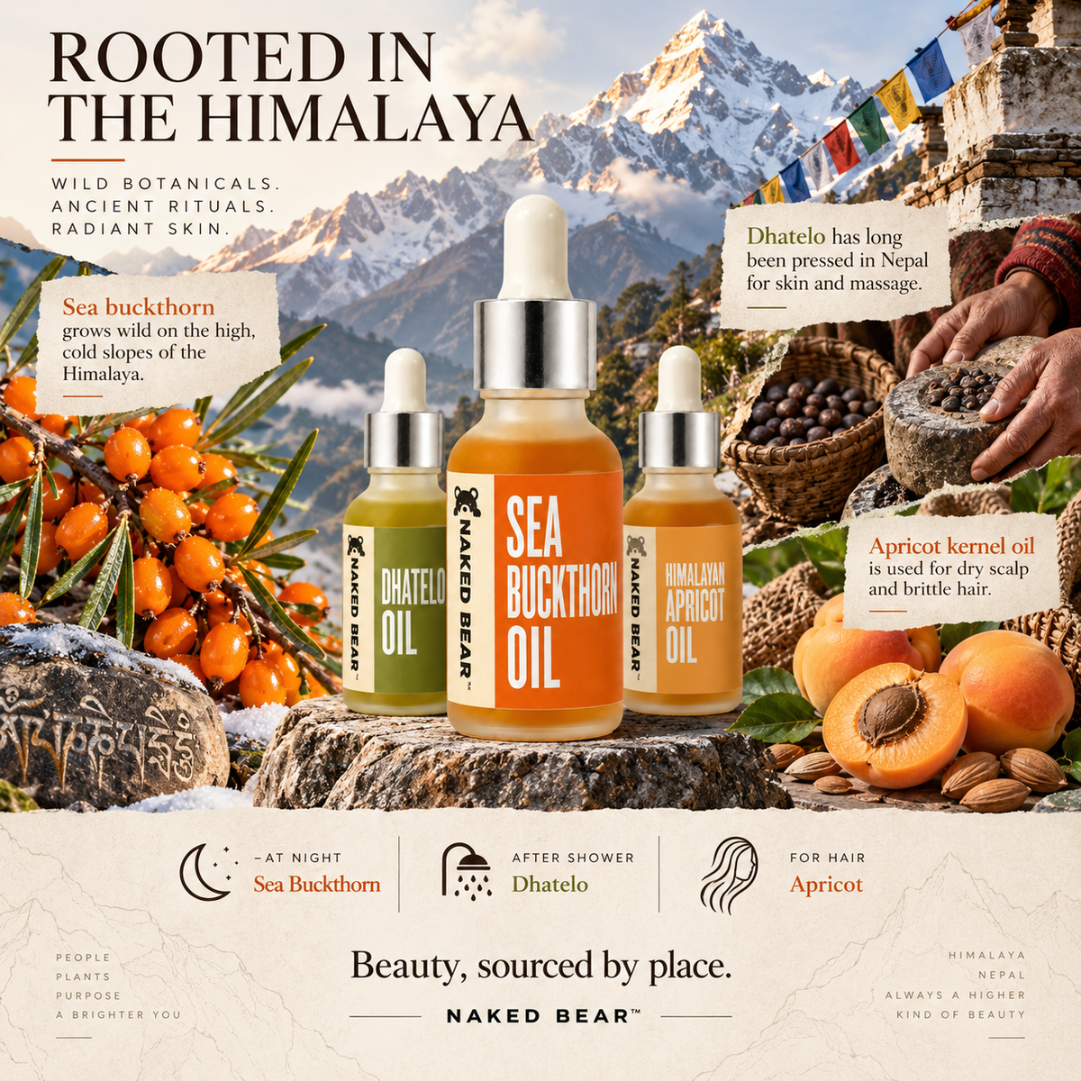 Naked Bear Himalaya Collection
